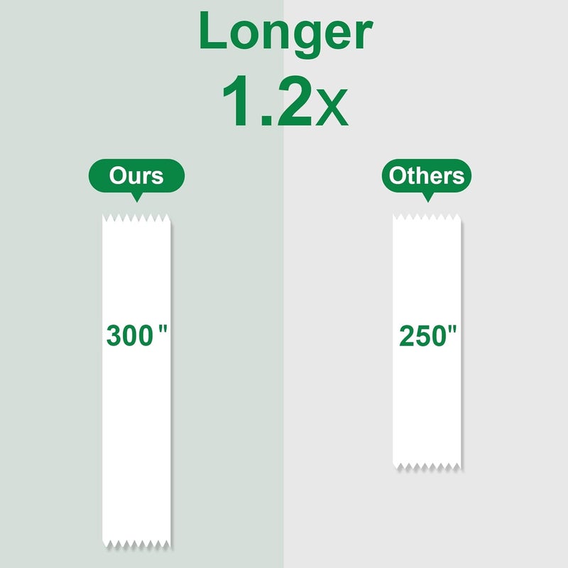 Glufirm Double Sided Tape Light Duty, 3/4 x 300 inches, 12 Pack - Image 5